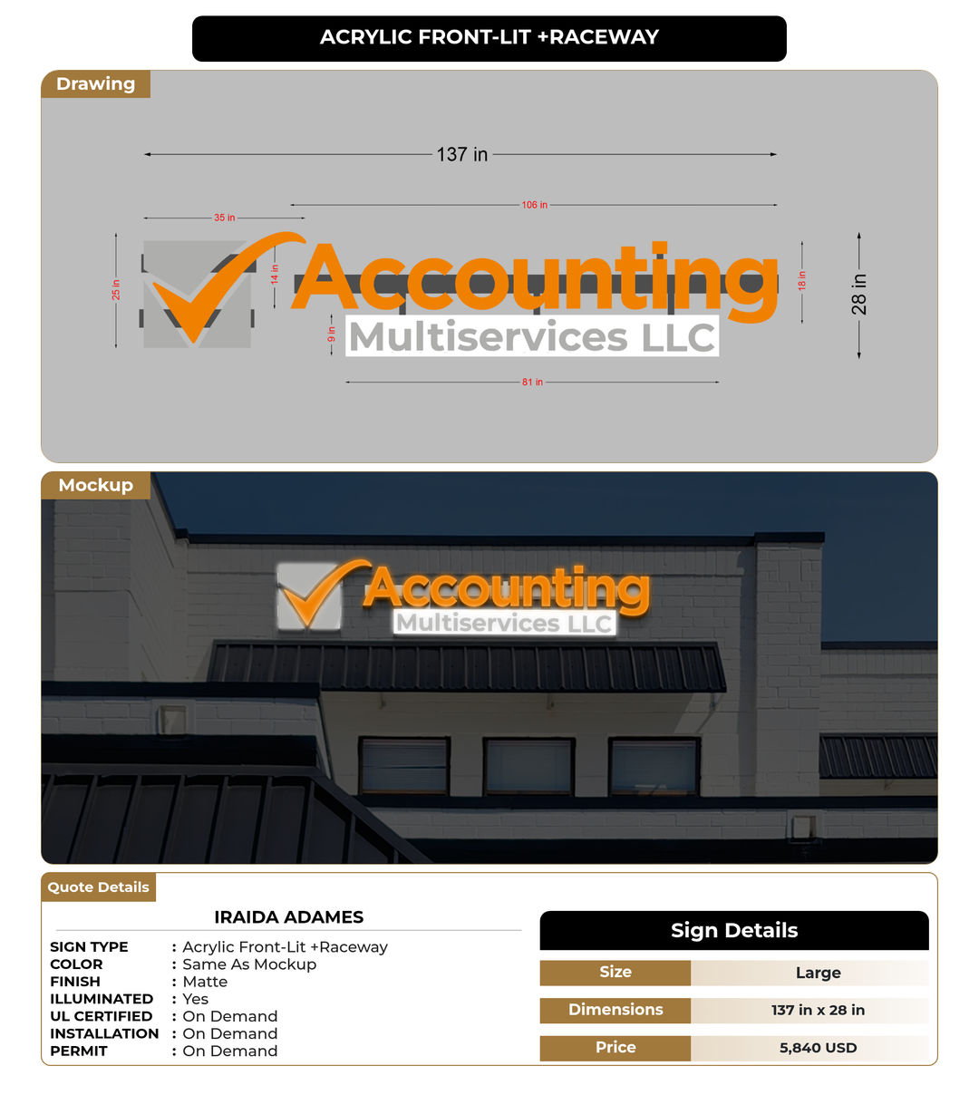 CUSTOM MOCKUP SIGN FOR Iraida adames