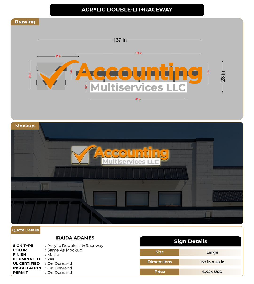 CUSTOM MOCKUP SIGN FOR Iraida adames
