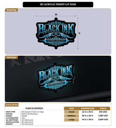 CUSTOM MOCKUP SIGN FOR Ivan Elizondo
