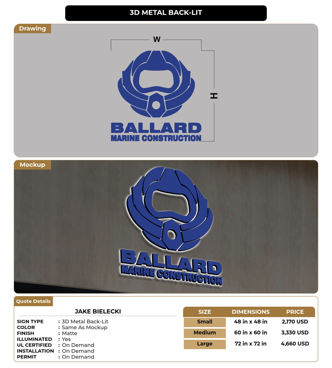 CUSTOM MOCKUP SIGN FOR Jake Bielecki