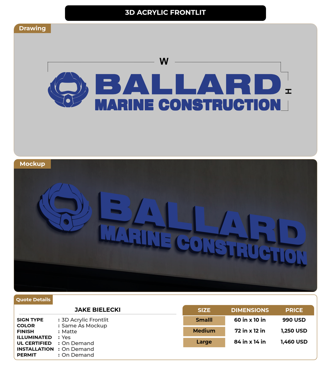 CUSTOM MOCKUP SIGN FOR Jake Bielecki