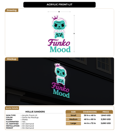 CUSTOM MOCKUP SIGN FOR Hollie Sanders