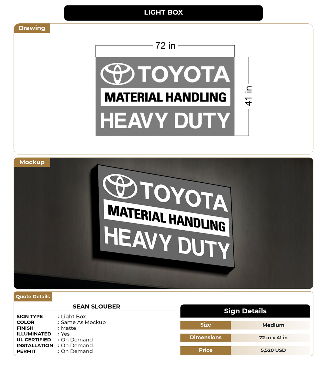 CUSTOM MOCKUP SIGN FOR Sean Slouber