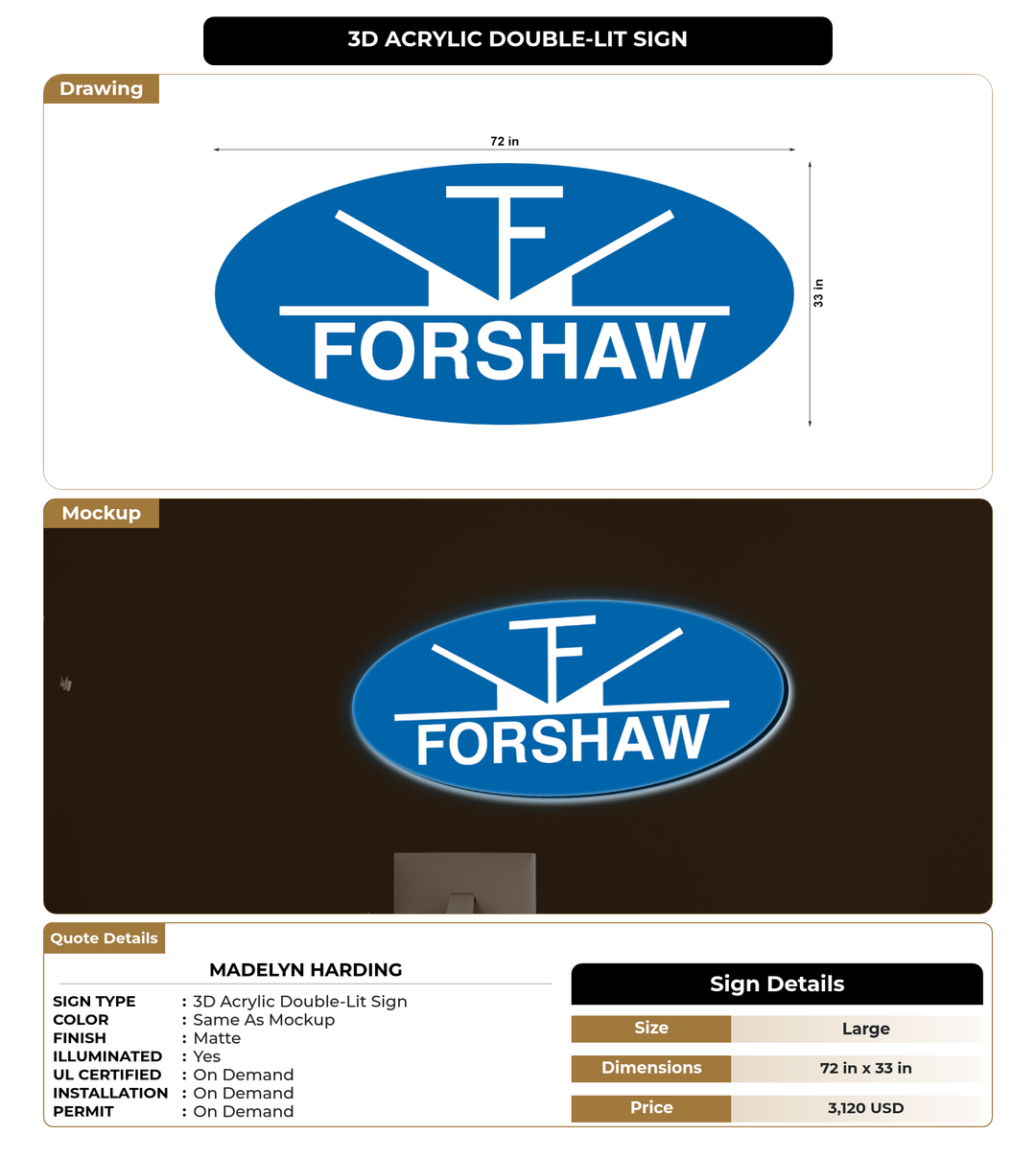 CUSTOM MOCKUP SIGN FOR Madelyn Harding