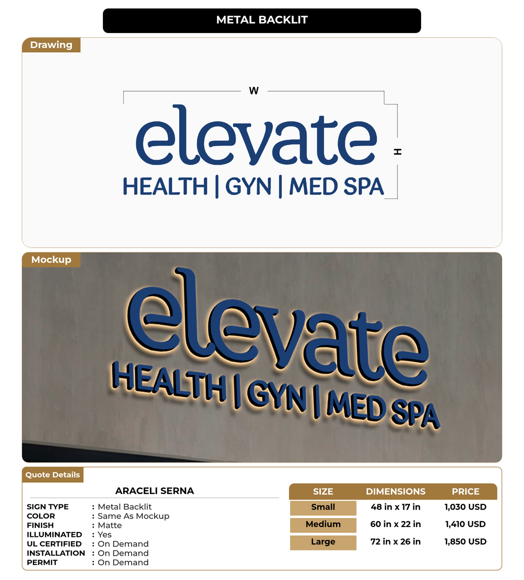 CUSTOM MOCKUP SIGN FOR Araceli Serna