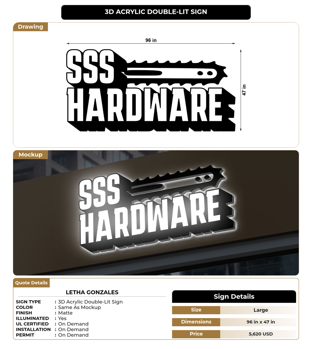 CUSTOM MOCKUP SIGN FOR Letha Gonzales
