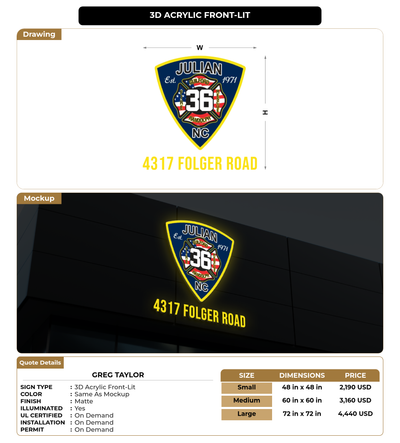 CUSTOM MOCKUP SIGN FOR Greg Taylor