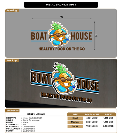 CUSTOM MOCKUP SIGN FOR Kerry Mahon