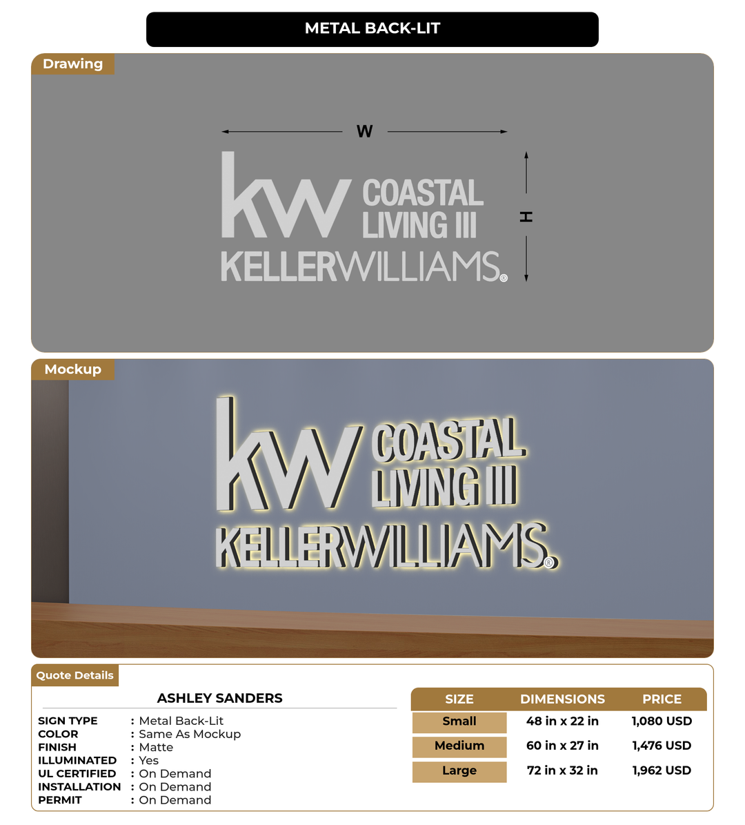 CUSTOM MOCKUP SIGN FOR Ashley Sanders