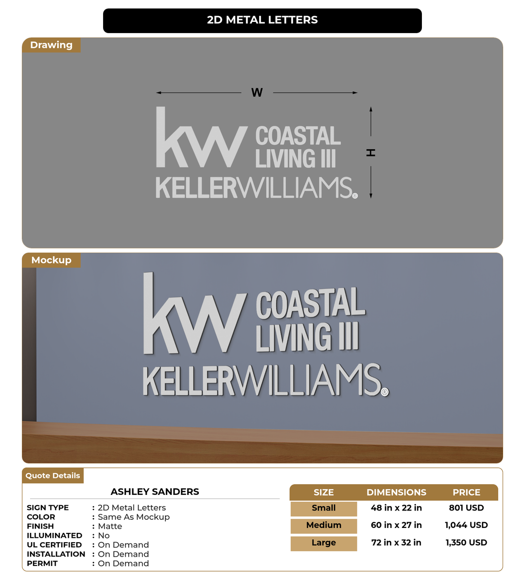 CUSTOM MOCKUP SIGN FOR Ashley Sanders