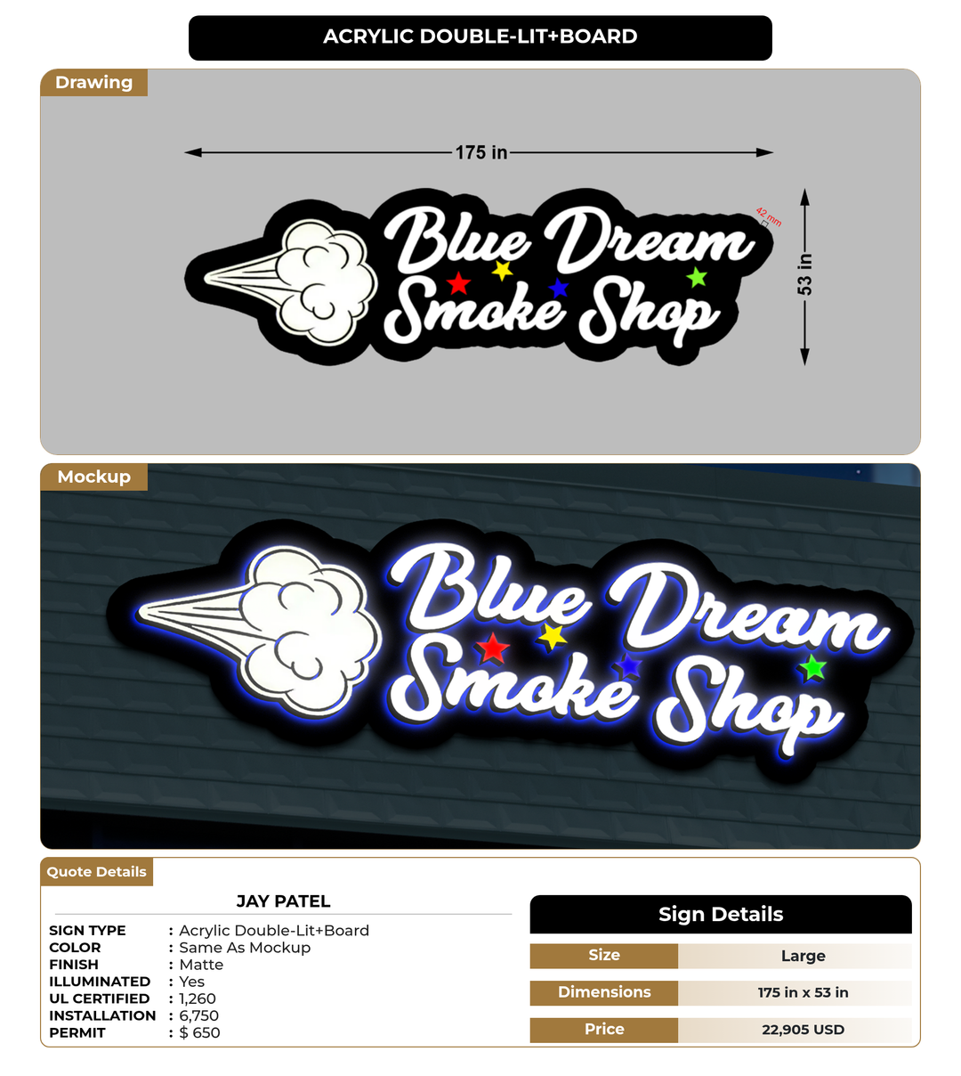 CUSTOM MOCKUP SIGN FOR Jay Patel