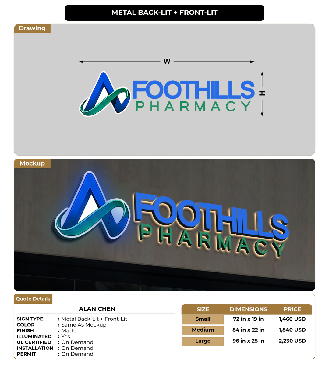 CUSTOM MOCKUP SIGN FOR Alan Chen