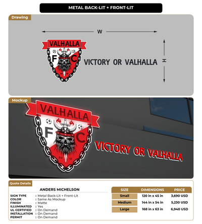 CUSTOM MOCKUP SIGN FOR Anders michelson