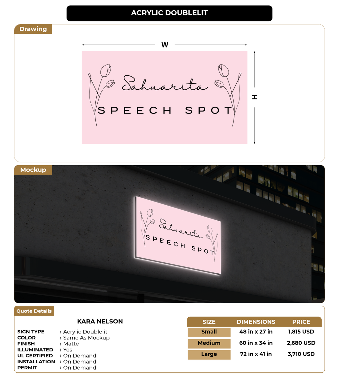 CUSTOM MOCKUP SIGN FOR Kara Nelson