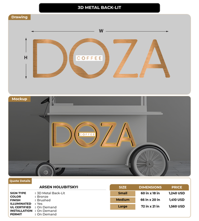 CUSTOM MOCKUP SIGN FOR Arsen Holubitskyi