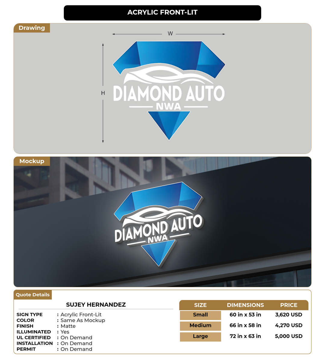 CUSTOM MOCKUP SIGN FOR Sujey Hernandez