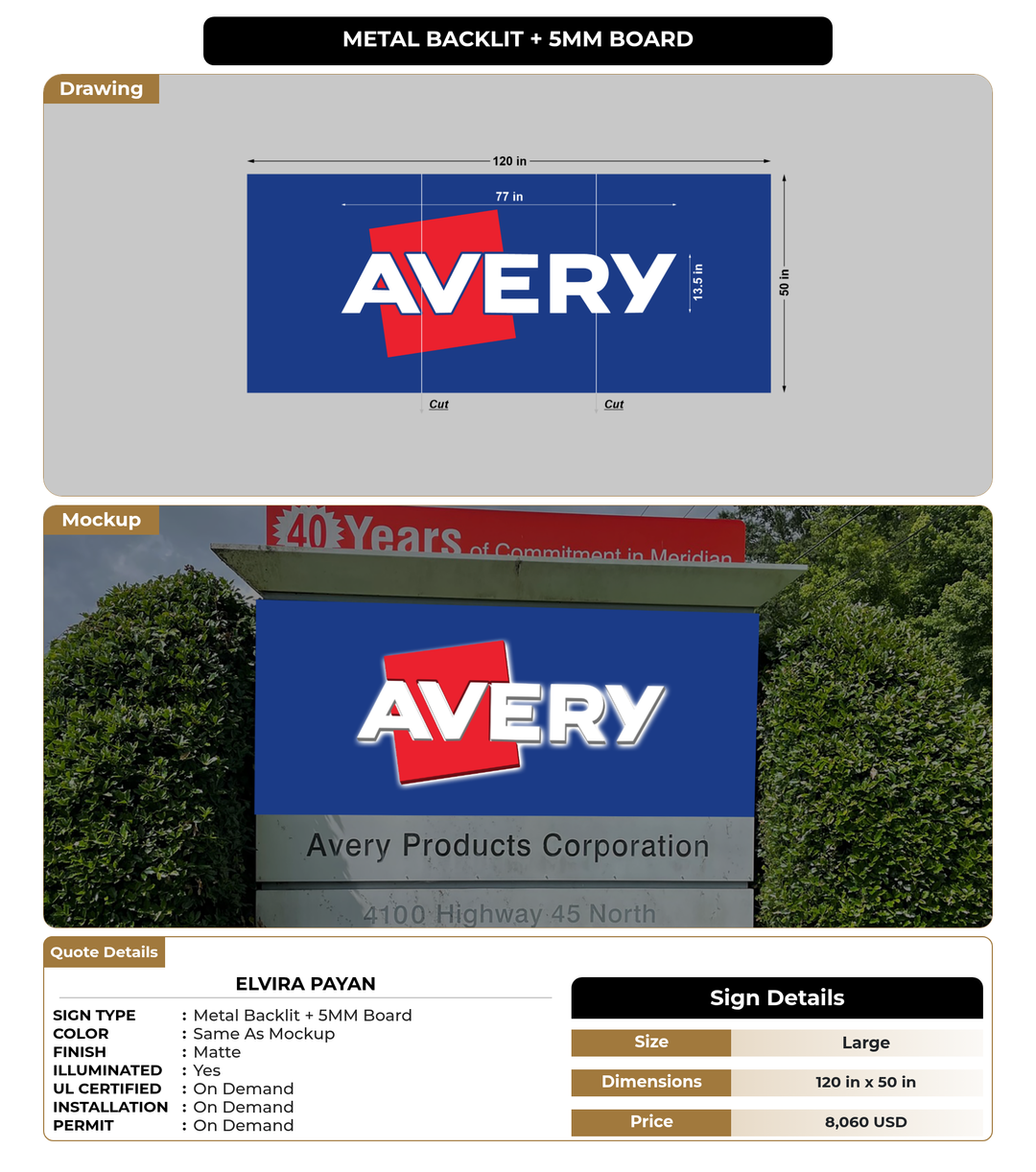 CUSTOM MOCKUP SIGN FOR Elvira Payan