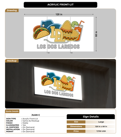 CUSTOM MOCKUP SIGN FOR Juan c