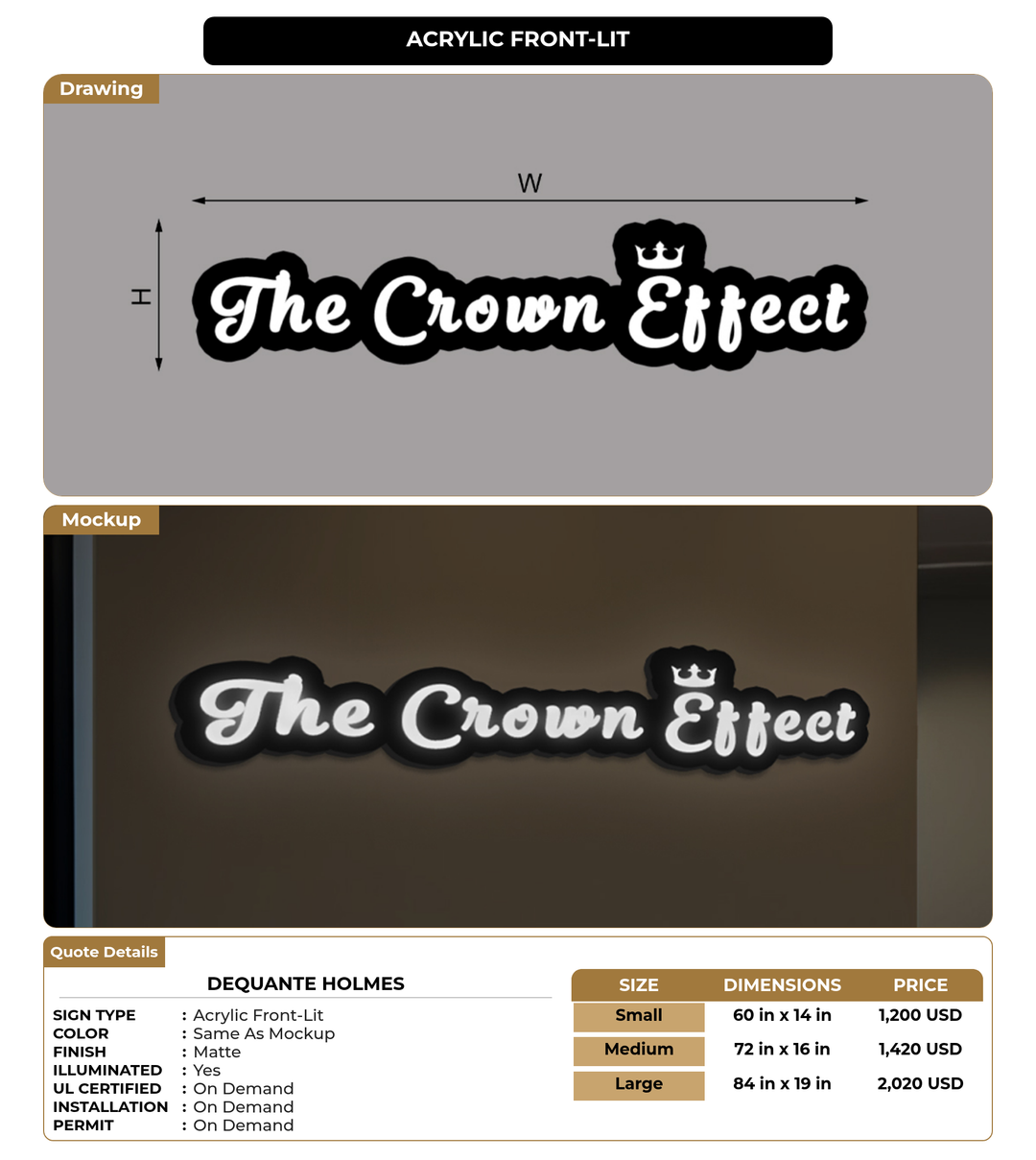 CUSTOM MOCKUP SIGN FOR Dequante Holmes