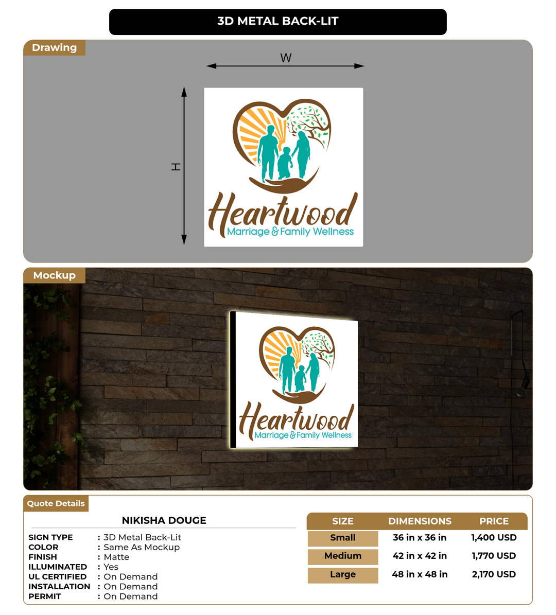CUSTOM MOCKUP SIGN FOR Nikisha Douge