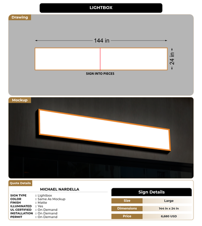 CUSTOM MOCKUP SIGN FOR Michael Nardella
