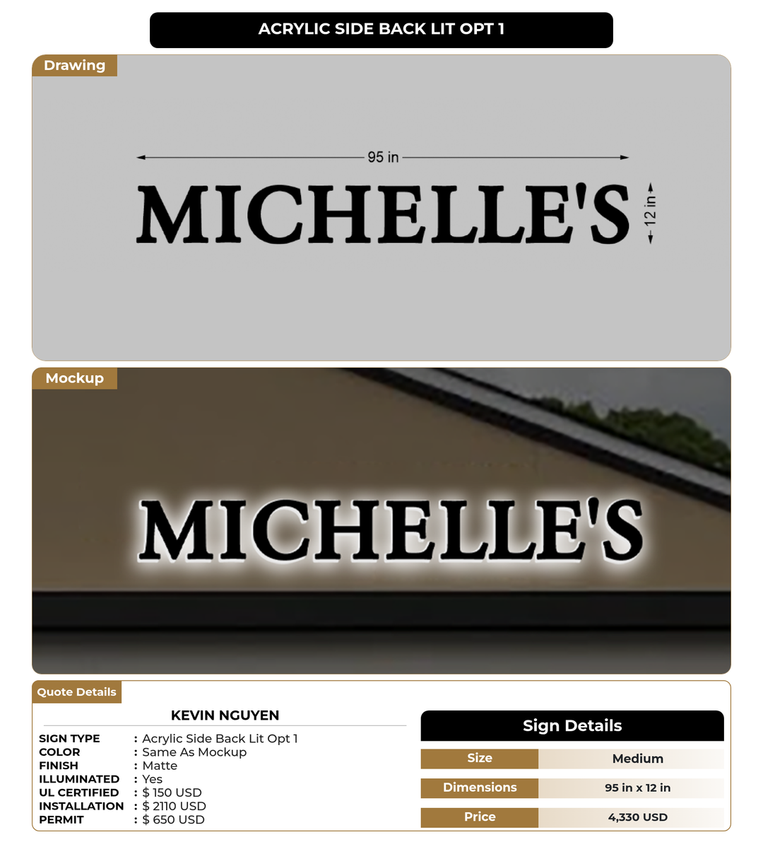 CUSTOM MOCKUP SIGN FOR Kevin Nguyen
