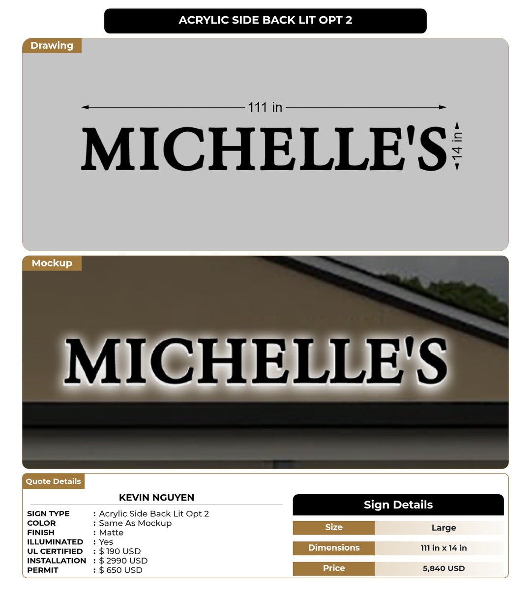CUSTOM MOCKUP SIGN FOR Kevin Nguyen