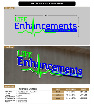 CUSTOM MOCKUP SIGN FOR Timothy L Watson
