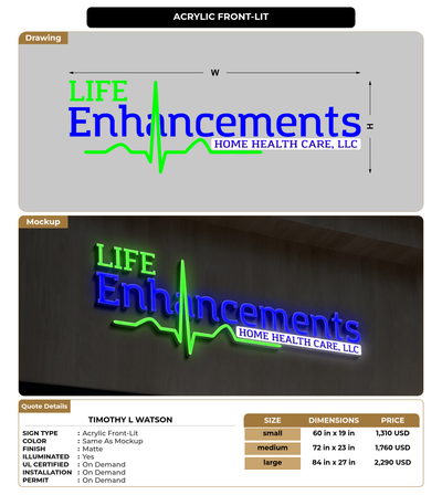 CUSTOM MOCKUP SIGN FOR Timothy L Watson