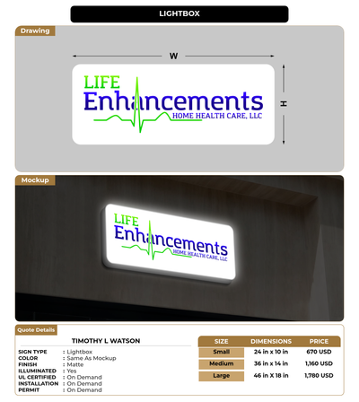 CUSTOM MOCKUP SIGN FOR Timothy L Watson