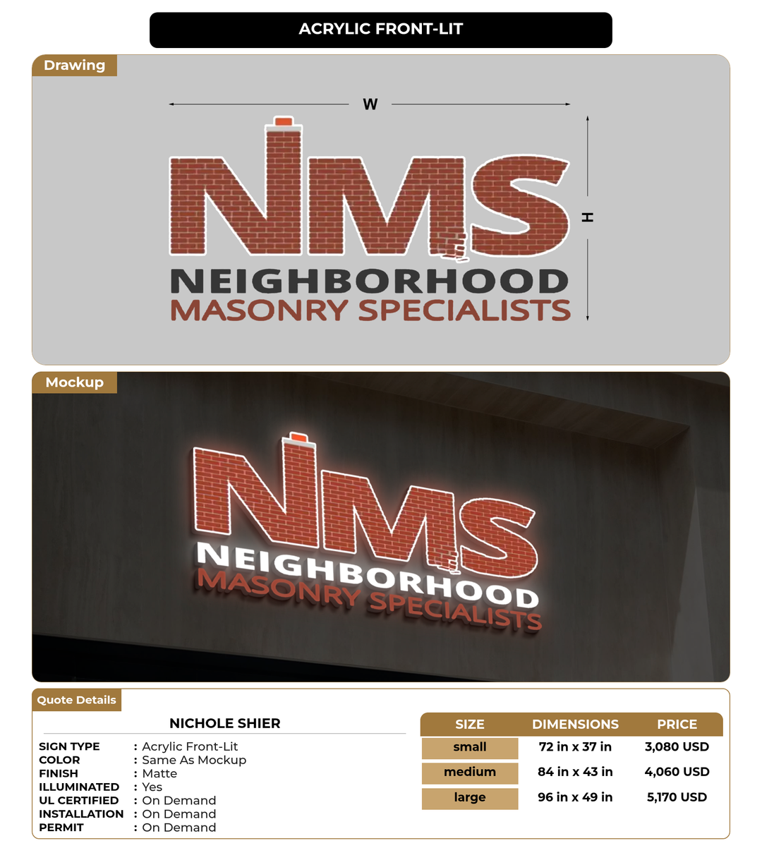 CUSTOM MOCKUP SIGN FOR Nichole Shier