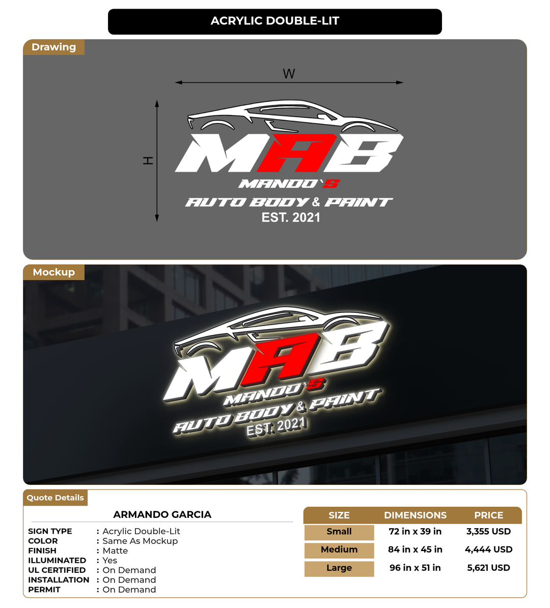 CUSTOM MOCKUP SIGN FOR armando garcia