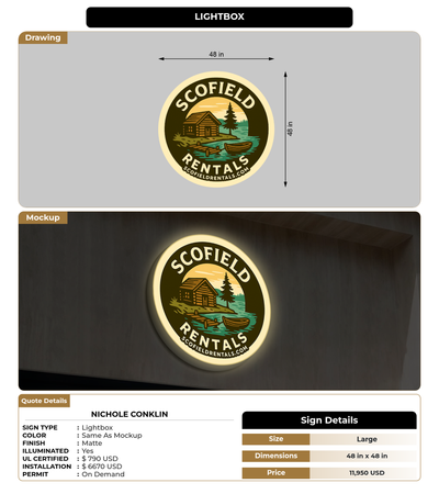 CUSTOM MOCKUP SIGN FOR Nichole Conklin