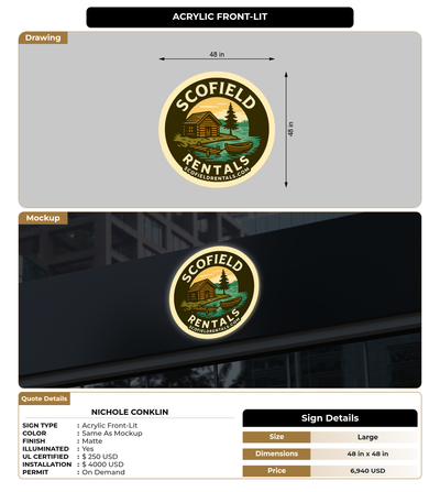 CUSTOM MOCKUP SIGN FOR Nichole Conklin