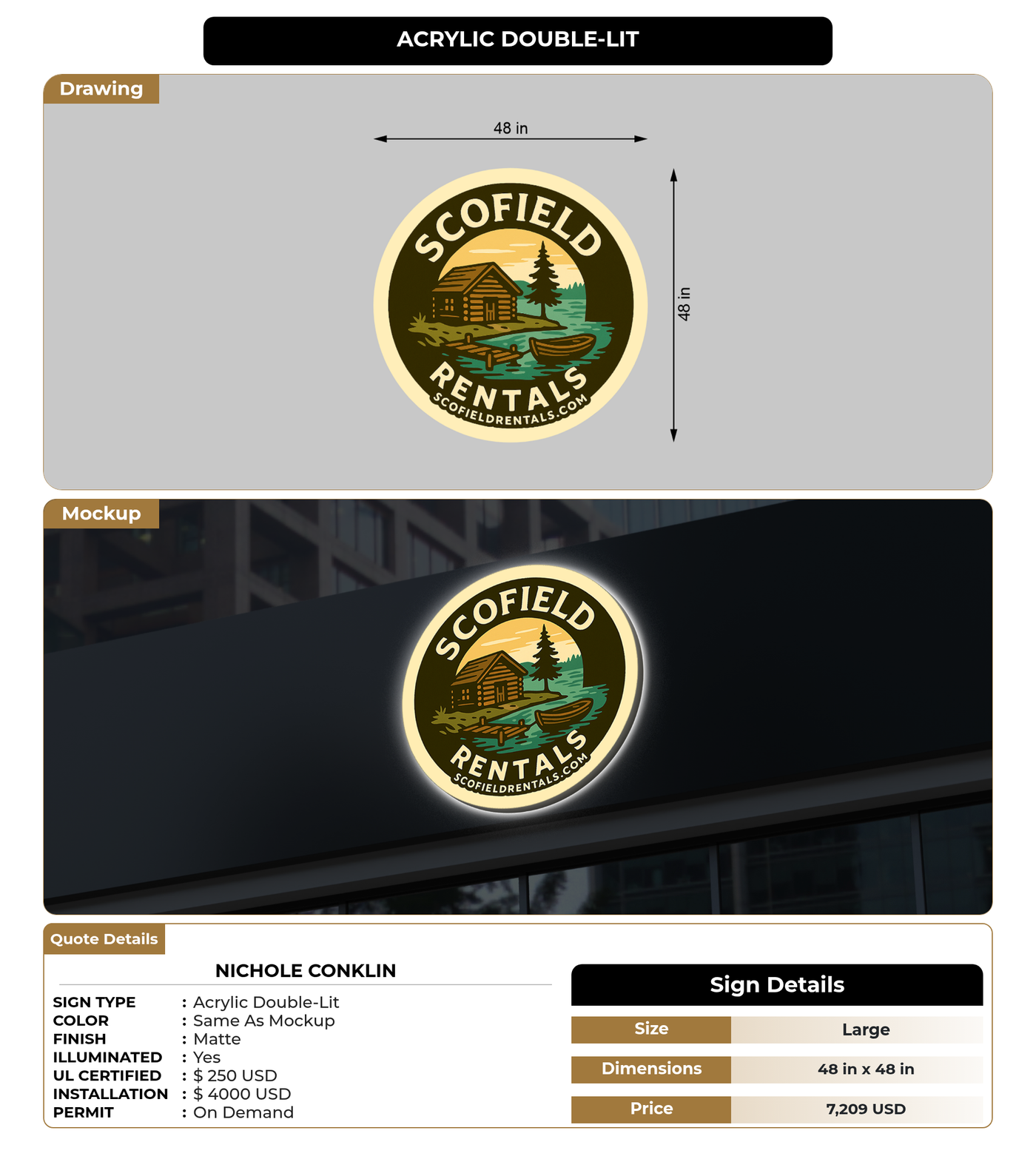 CUSTOM MOCKUP SIGN FOR Nichole Conklin
