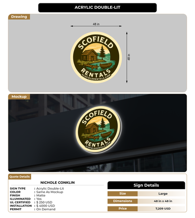 CUSTOM MOCKUP SIGN FOR Nichole Conklin