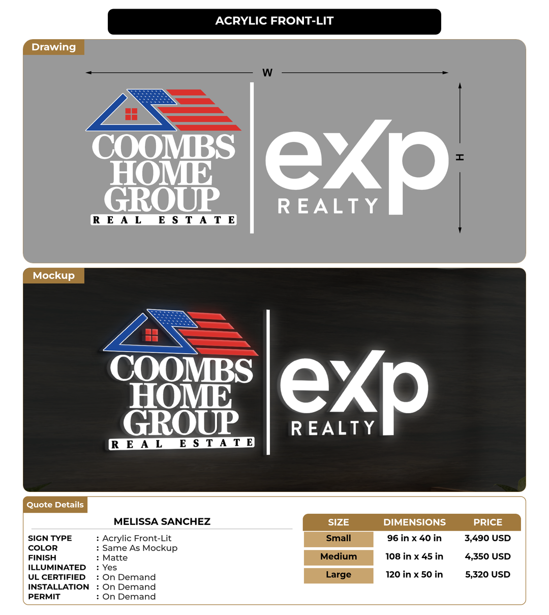 CUSTOM MOCKUP SIGN FOR Melissa Sanchez