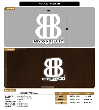 CUSTOM MOCKUP SIGN FOR Brandy Freeman