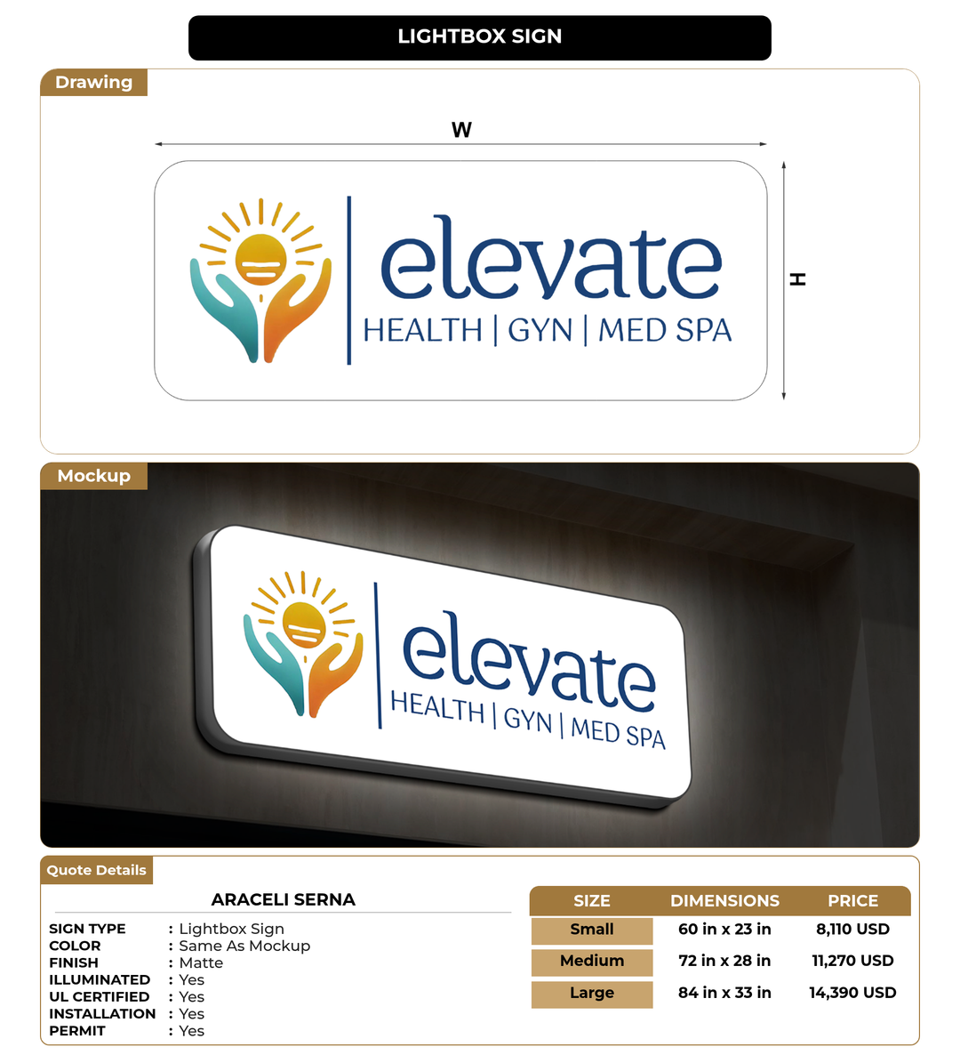 CUSTOM MOCKUP SIGN FOR Araceli Serna