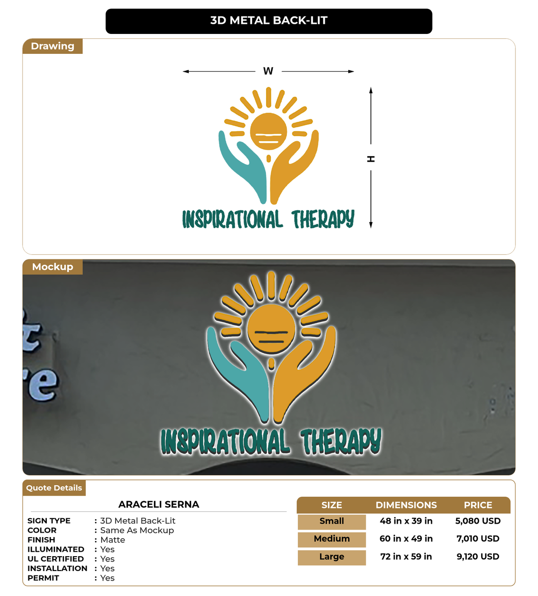 CUSTOM MOCKUP SIGN FOR Araceli Serna