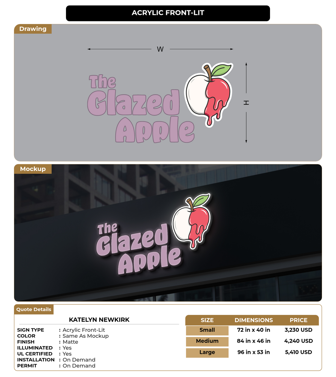 CUSTOM MOCKUP SIGN FOR Katelyn Newkirk