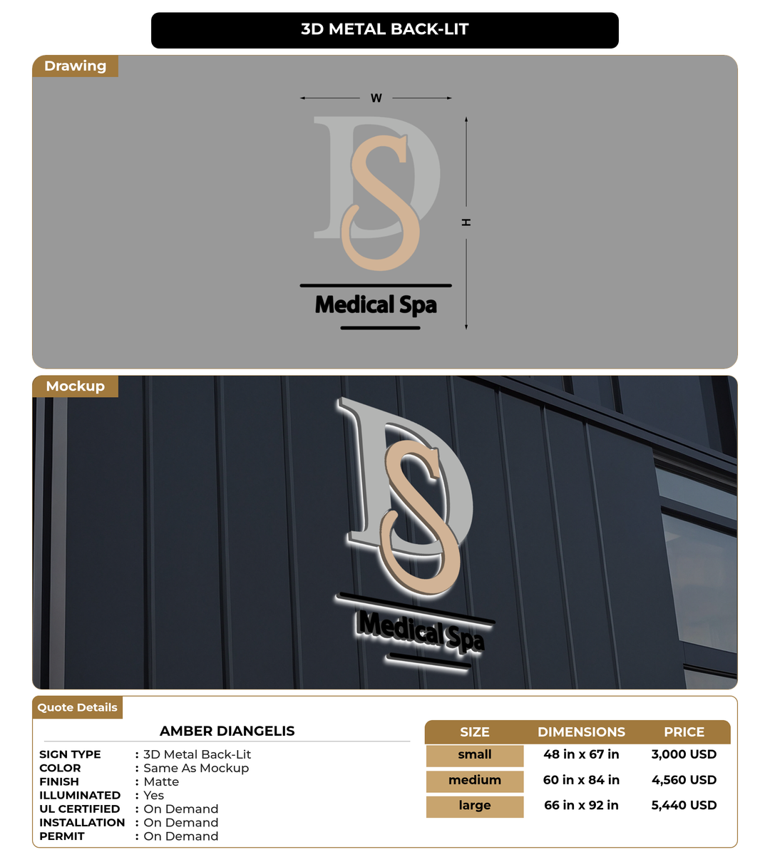 CUSTOM MOCKUP SIGN FOR Amber DiAngelis