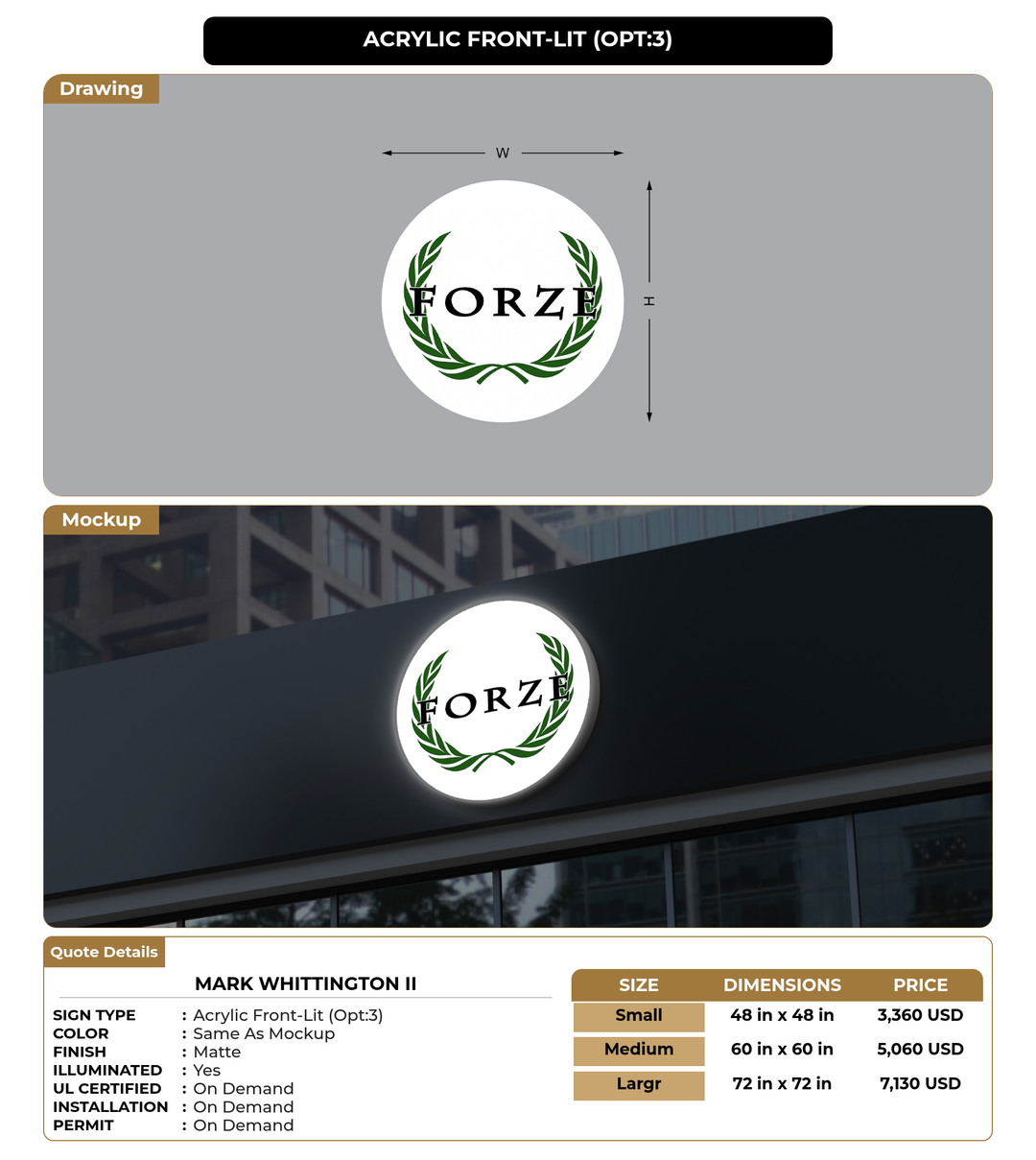 CUSTOM MOCKUP SIGN FOR Mark Whittington II