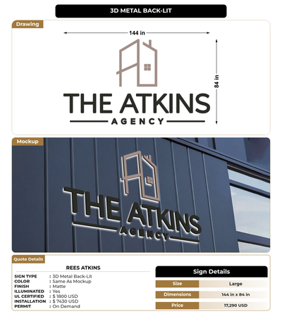 CUSTOM MOCKUP SIGN FOR Rees Atkins