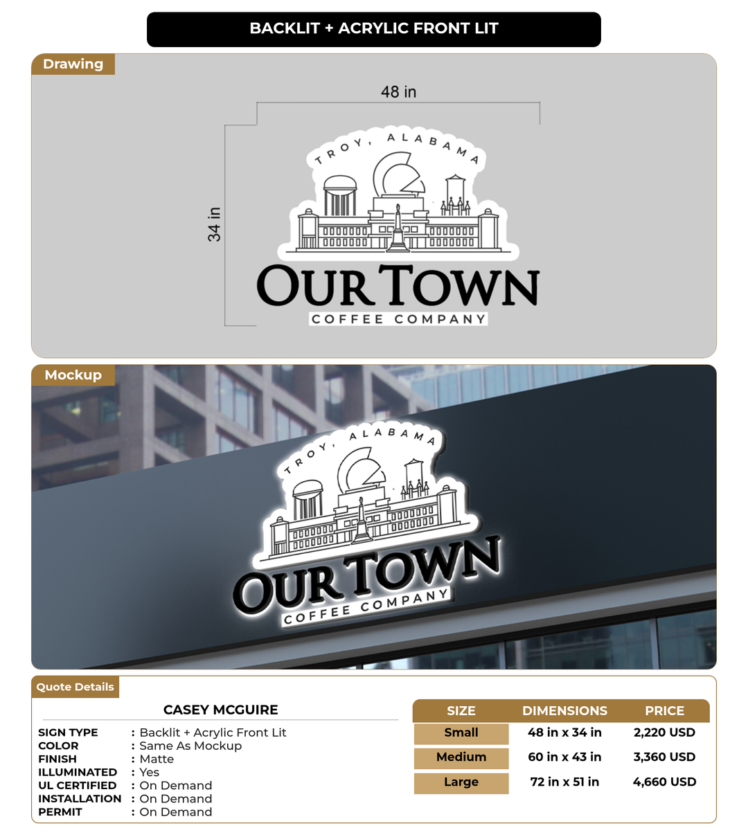 CUSTOM MOCKUP SIGN FOR Casey McGuire