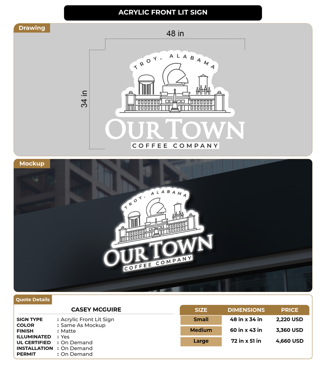 CUSTOM MOCKUP SIGN FOR Casey McGuire