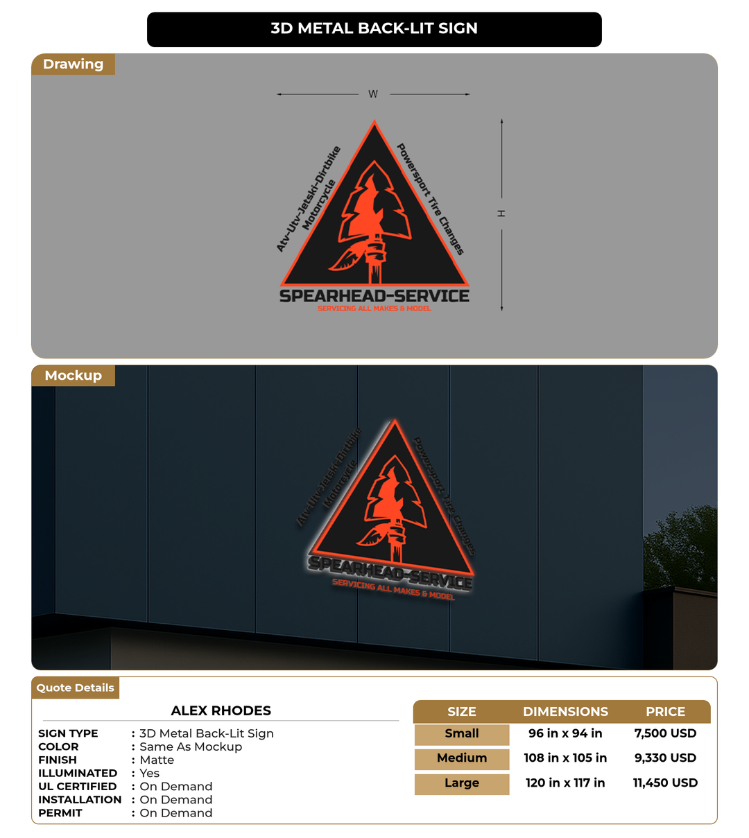CUSTOM MOCKUP SIGN FOR Alex Rhodes