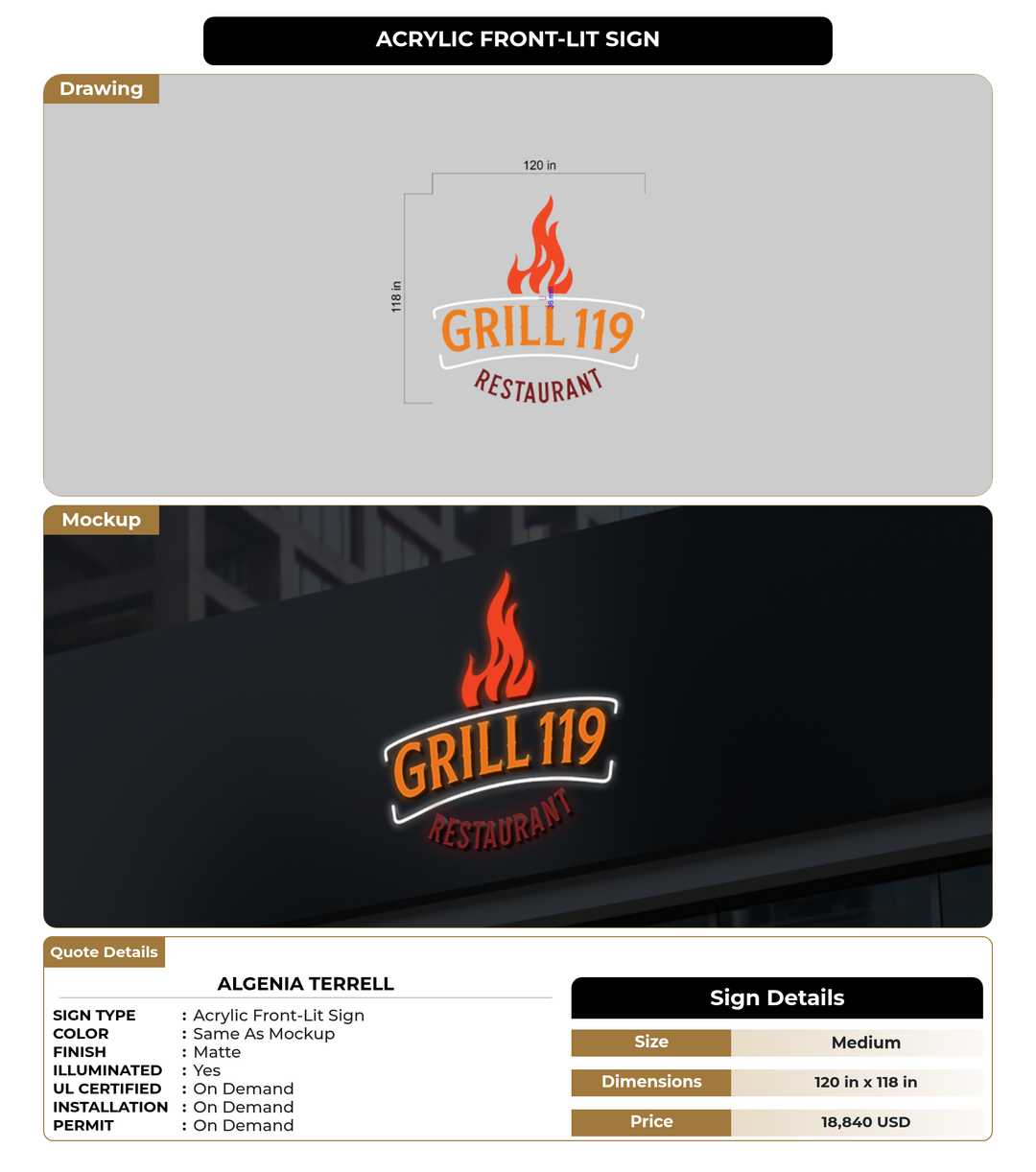 CUSTOM MOCKUP SIGN FOR Algenia Terrell