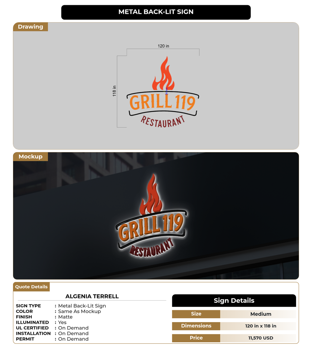 CUSTOM MOCKUP SIGN FOR Algenia Terrell