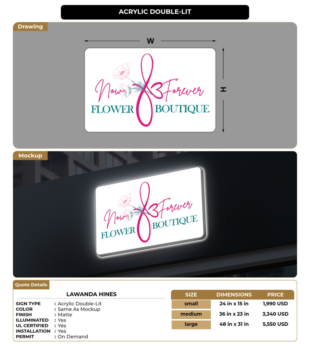 CUSTOM MOCKUP SIGN FOR LaWanda Hines